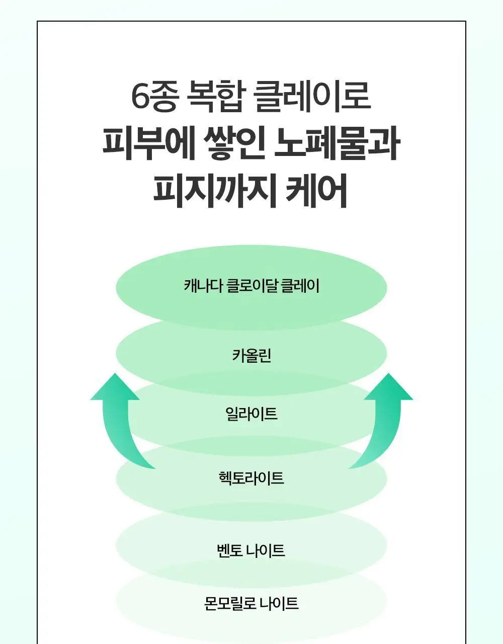 [각질/모공/피지] 듀이트리 AC컨트롤 딥 그린 카밍 클레이 젤 모공팩 100ml (기획/단품) 상세페이지 22